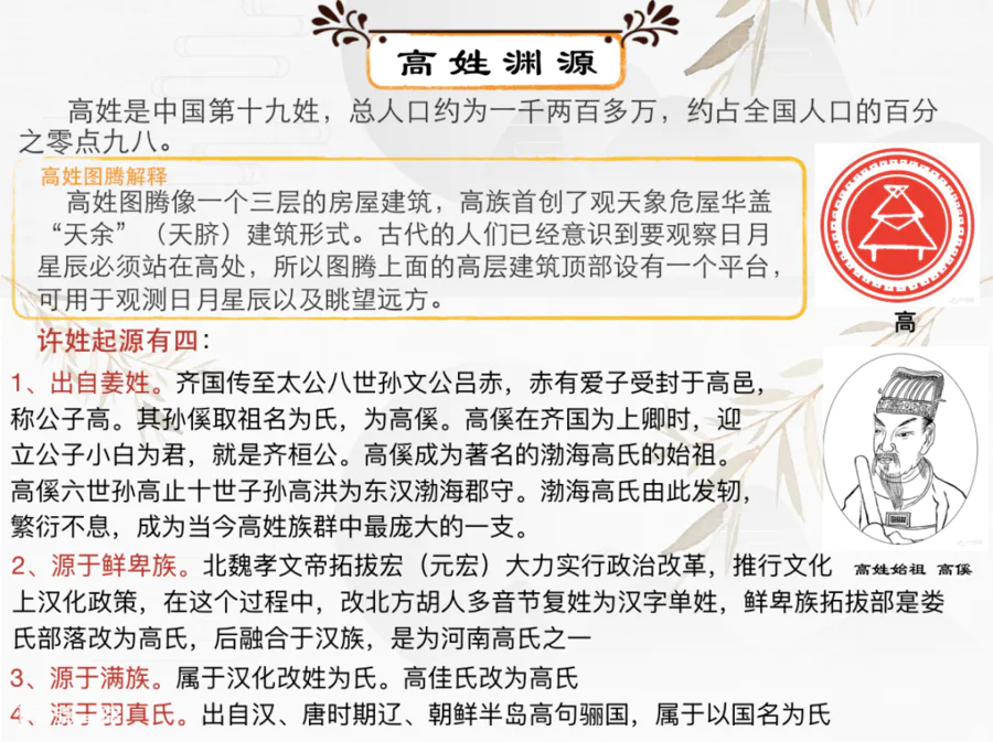 白氏的起源 白姓起源地 白姓起源及简介-图片3