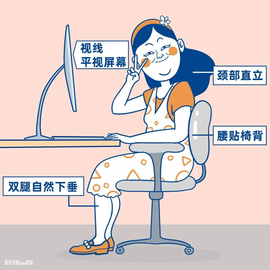 久坐不动,腰酸腰痛?一个动作帮到你!-图片6