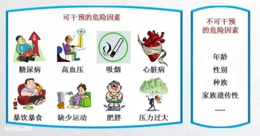气温骤降 “脑卒中”频发 我们该如何预防?-图片3