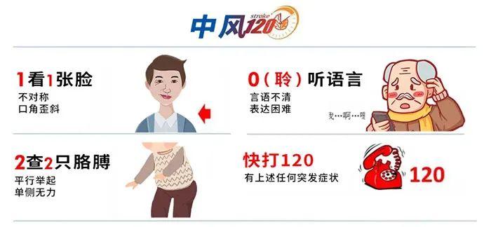 气温骤降 “脑卒中”频发 我们该如何预防?-图片5