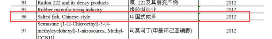 国际公认的一类致癌食物,很多家庭一日三餐都吃!-图片7