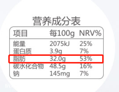 这10种被吹上天的“伪健康”食品,坑你的钱还让你胖!-图片1