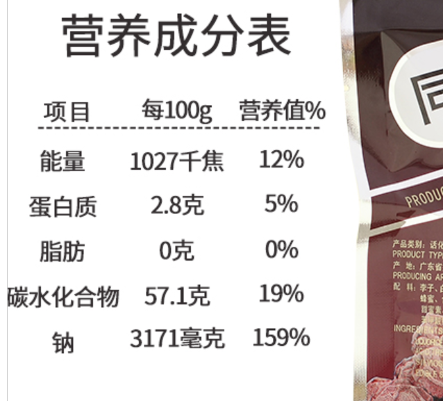 这10种被吹上天的“伪健康”食品,坑你的钱还让你胖!-图片4