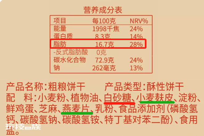 这10种被吹上天的“伪健康”食品,坑你的钱还让你胖!-图片5