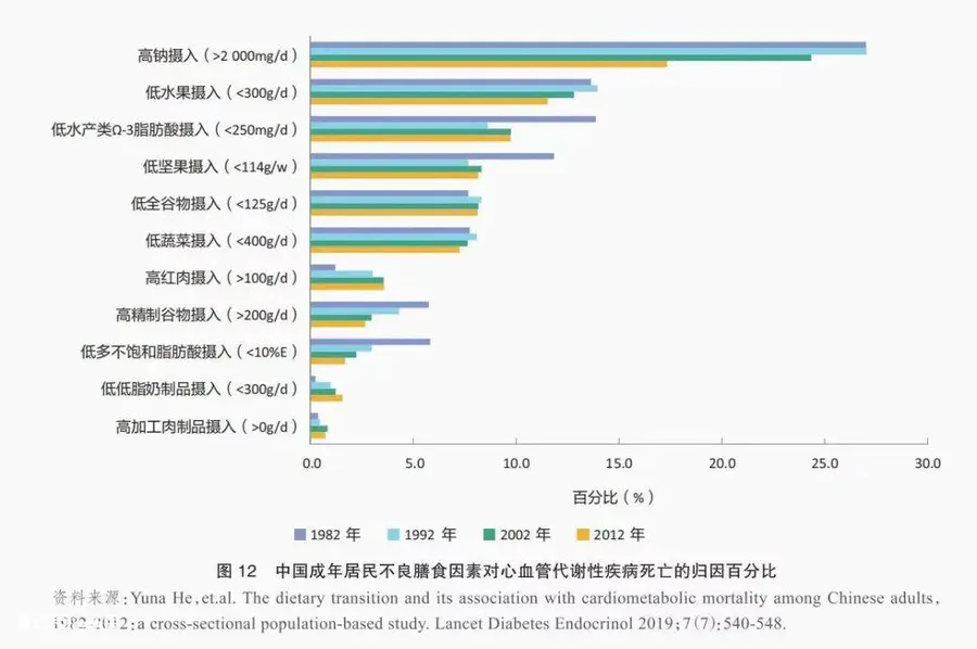 酱油中哪种添加剂更可怕?选酱油要这样选-图片1