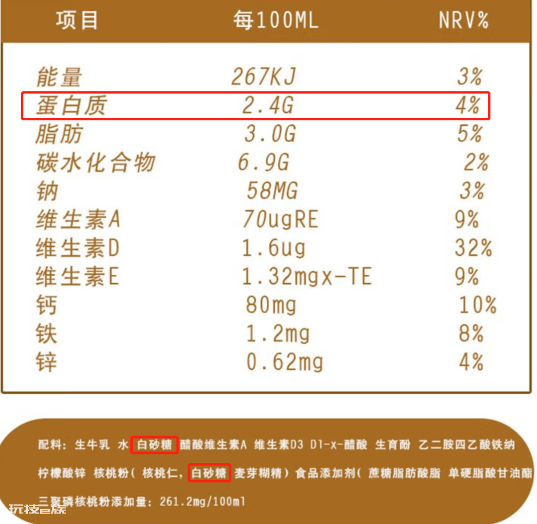 这10种被吹上天的“伪健康”食品,坑你的钱还让你胖!-图片14