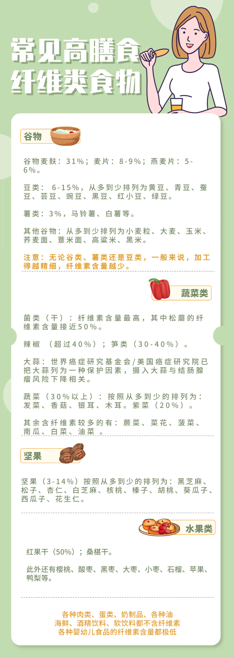 爱吃肉的人,更容易患上结直肠癌?华西专家:还有这4个高危习惯!-图片5