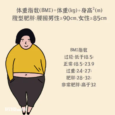 爱吃肉的人,更容易患上结直肠癌?华西专家:还有这4个高危习惯!-图片8