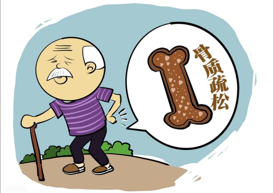 可防、可控、可治!你需要了解的关于骨质疏松的种种-图片1