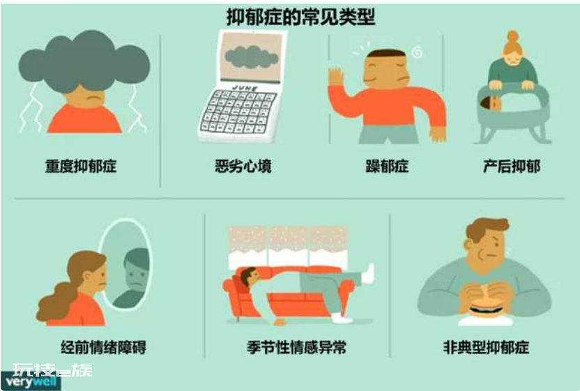 青少年抑郁症筛查:为什么要筛?筛出来怎么办?-图片2