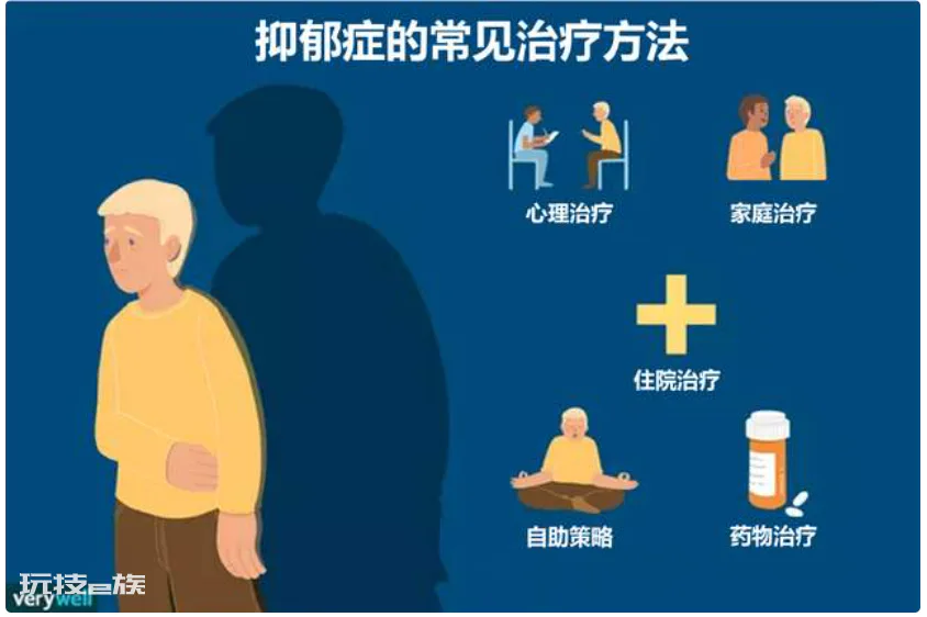 青少年抑郁症筛查:为什么要筛?筛出来怎么办?-图片4