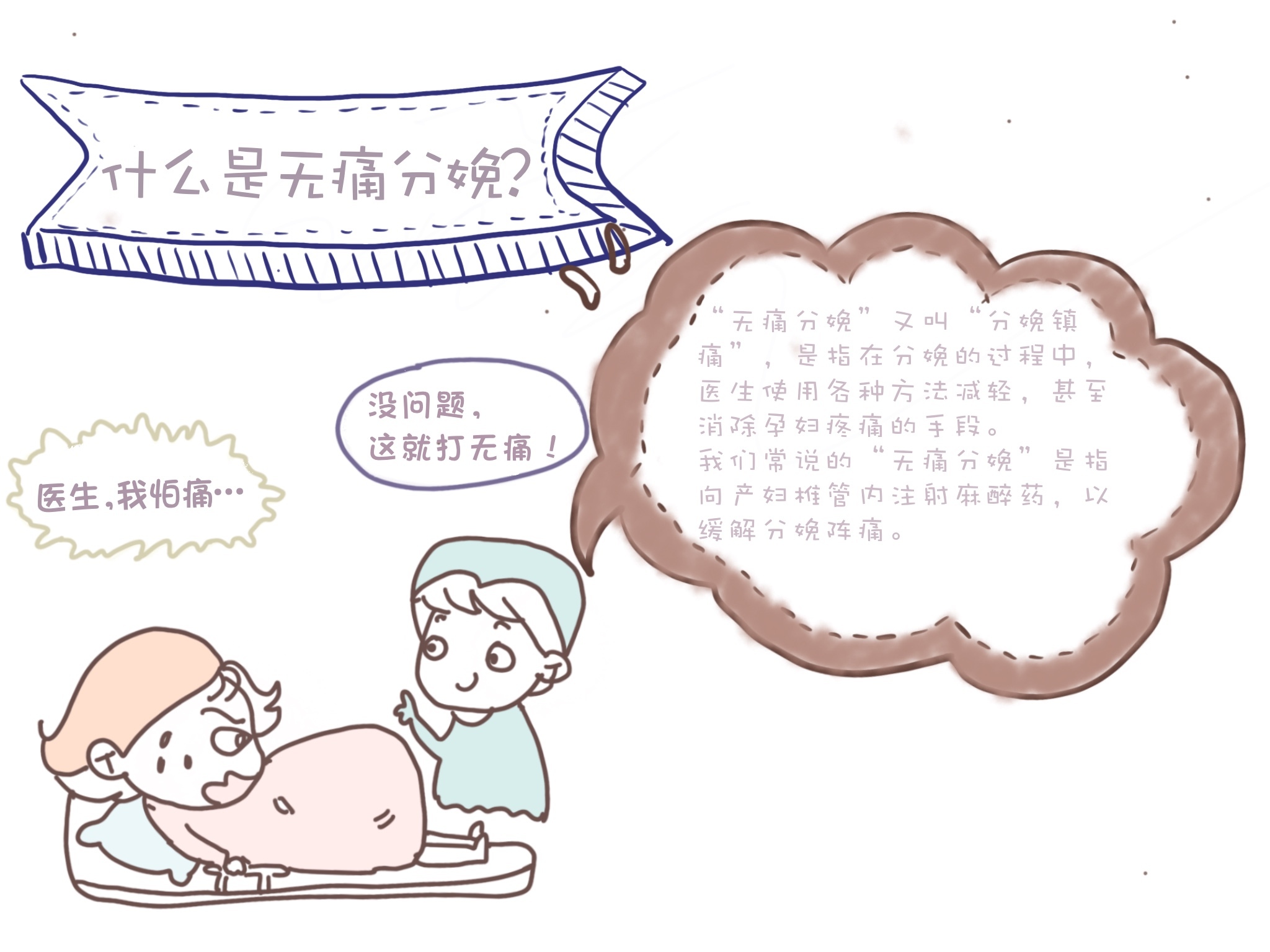 无痛分娩Q&A