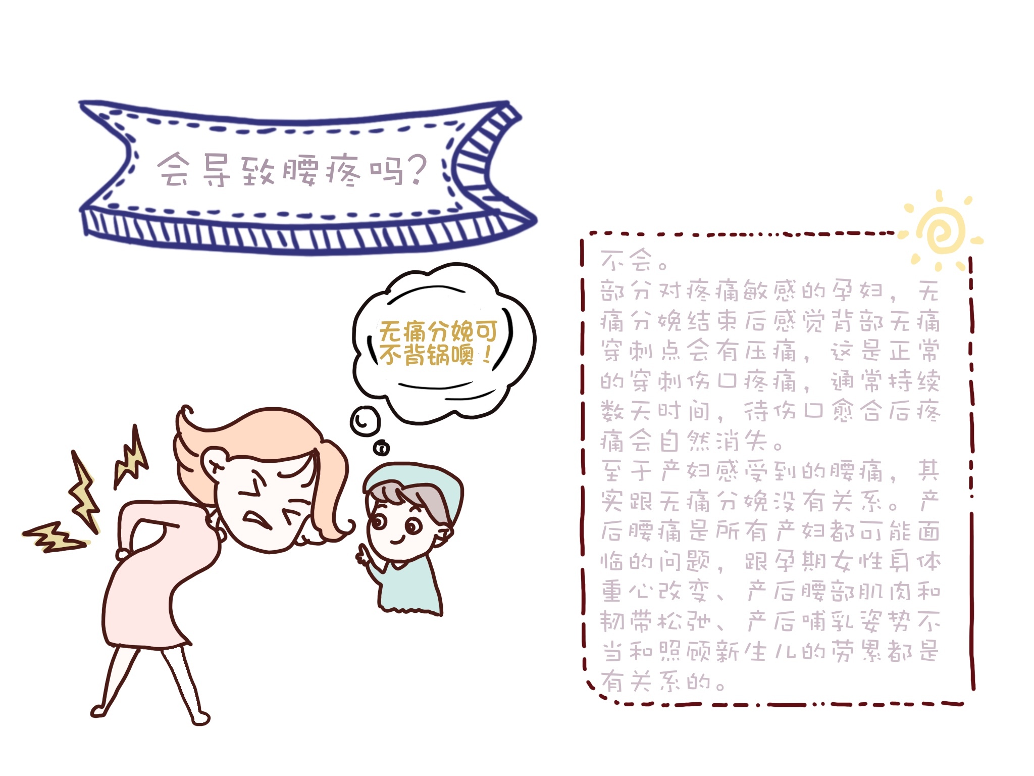 无痛分娩Q&A