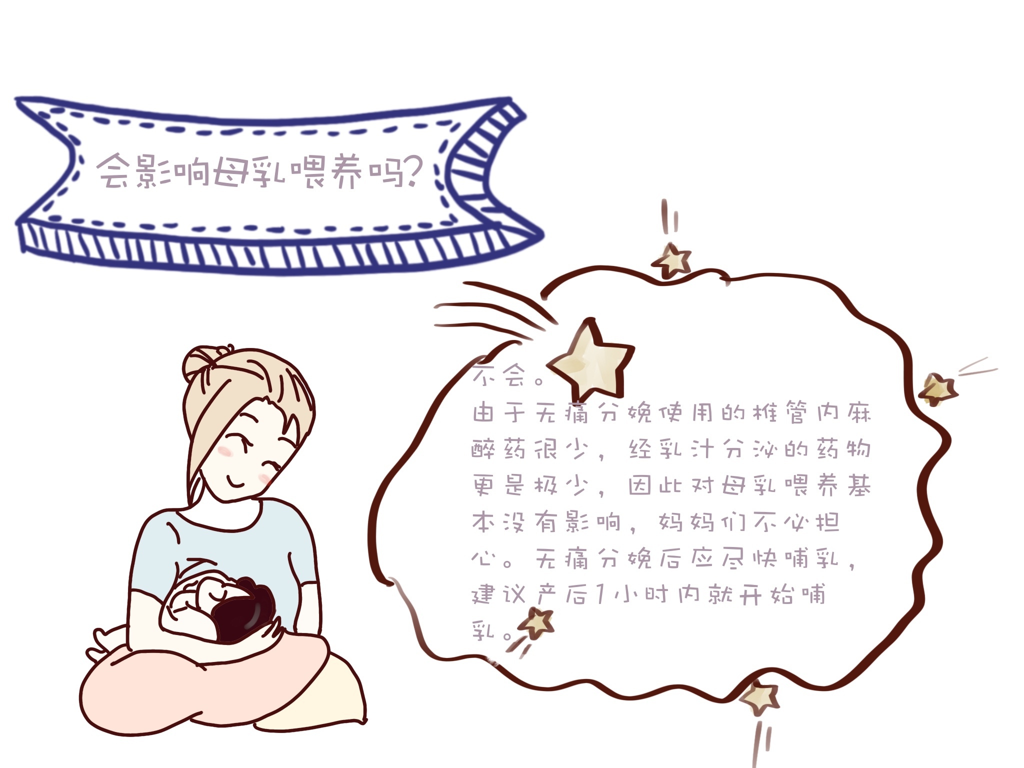 无痛分娩Q&A