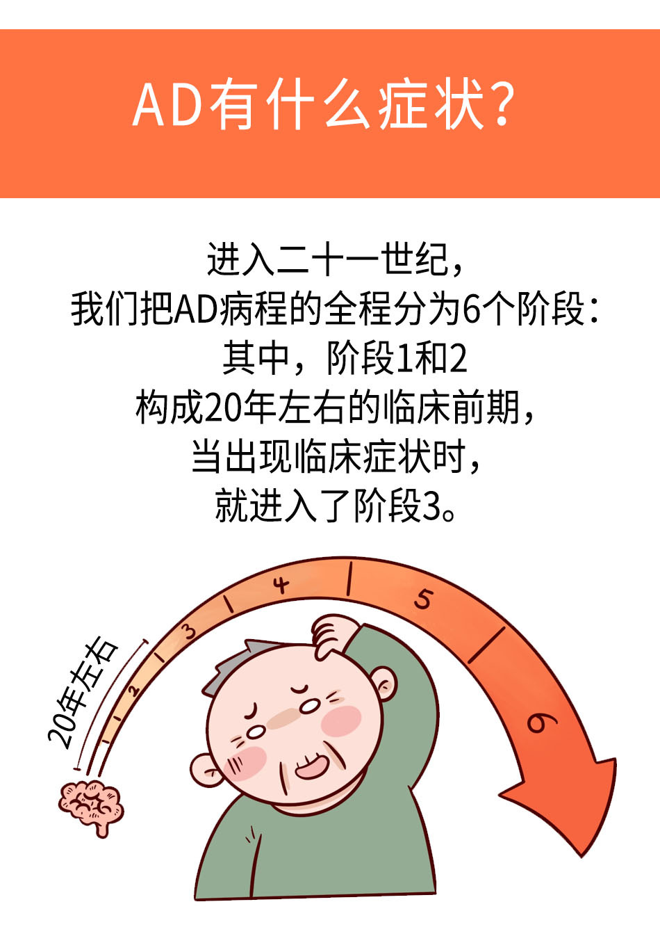 记忆力持续减退怎么办？