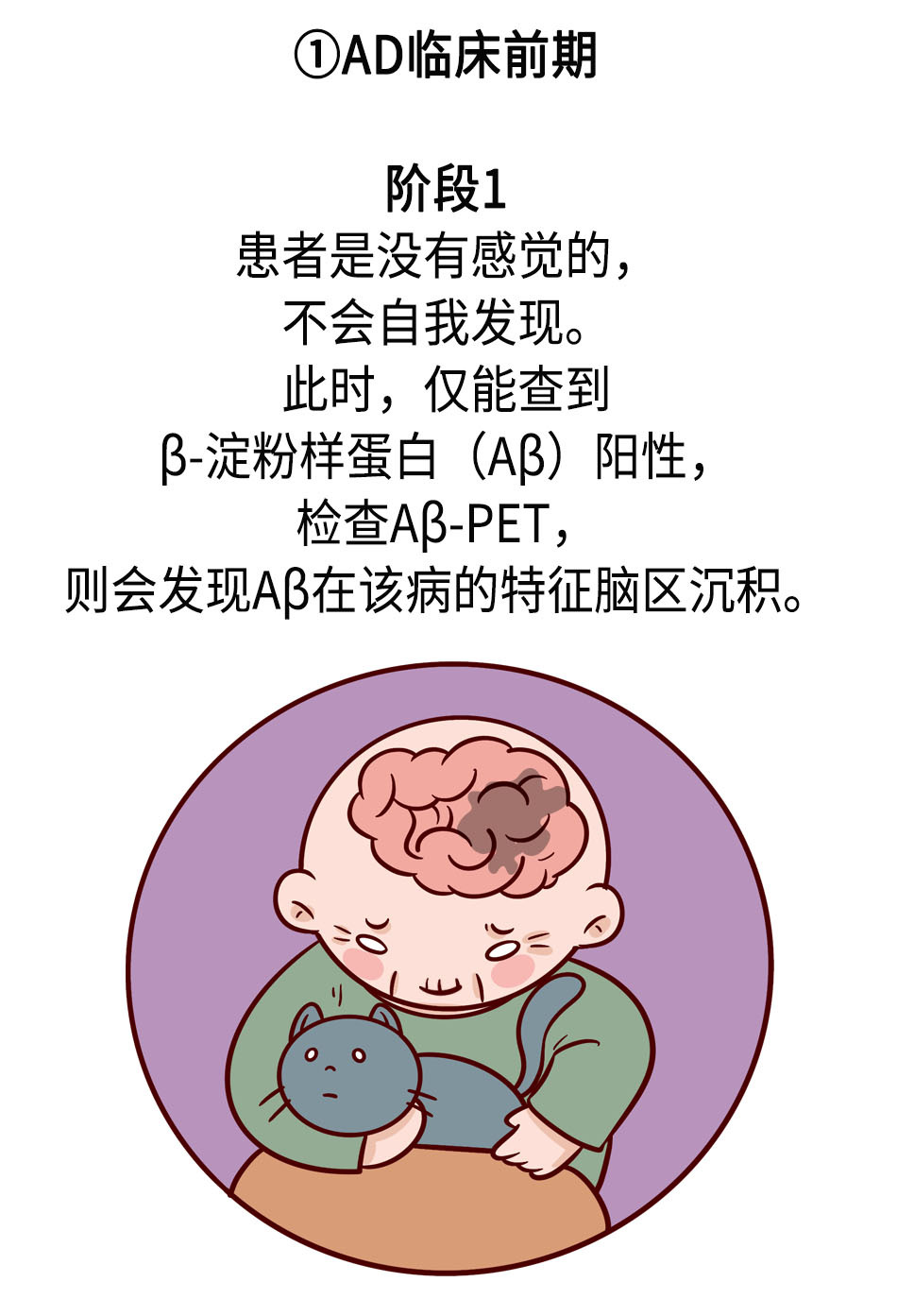 记忆力持续减退怎么办？