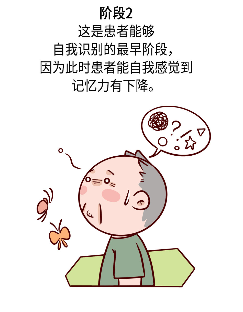 记忆力持续减退怎么办？