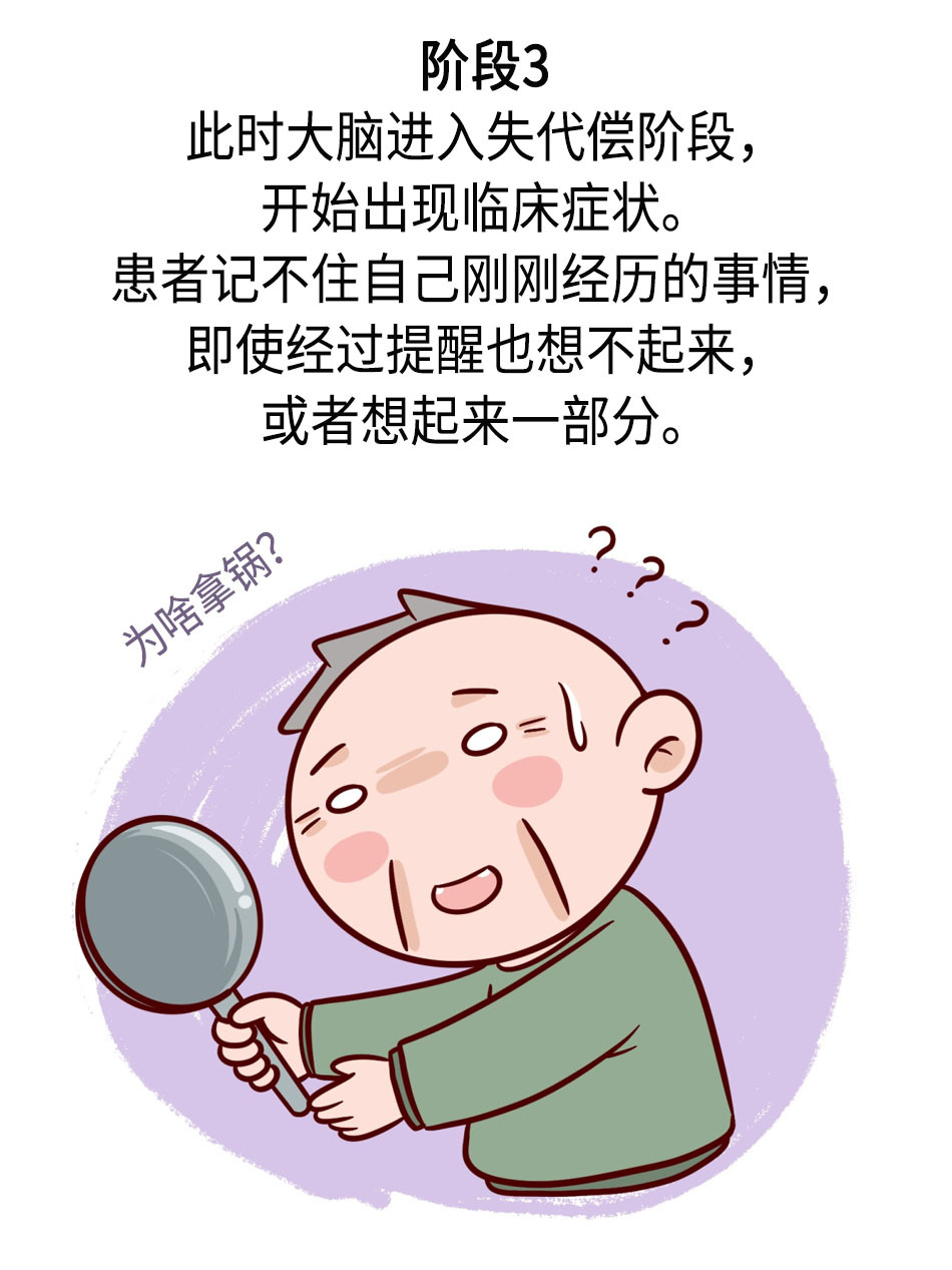 记忆力持续减退怎么办？