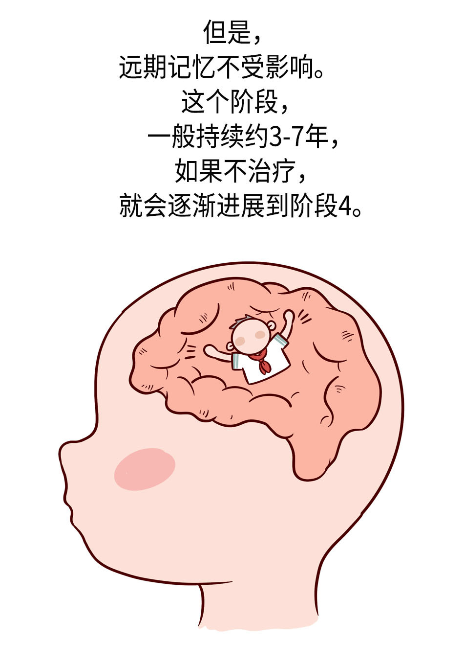 记忆力持续减退怎么办？