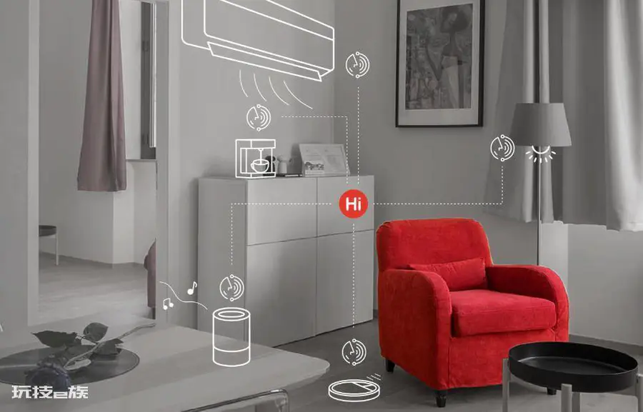 ESP32物联网WIFI模块,飞睿科技乐鑫代理,功耗低性能高是设备连接的首选 ESP32物联网WIFI模块,飞睿科技乐鑫代理,功耗低性能高是设备连接的首选-图片5