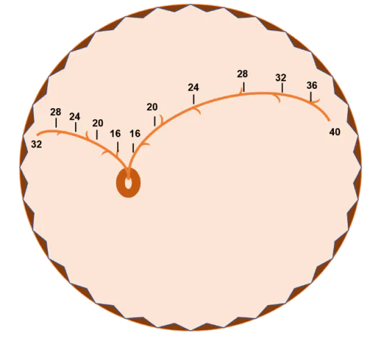 早产儿妈妈要知道——眼底筛查-图片2