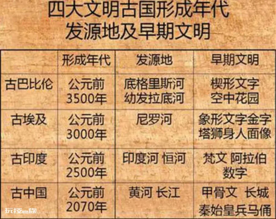 已灭绝又被复活的动物的名称(灭绝多年的物种复活是何原因)-图片1