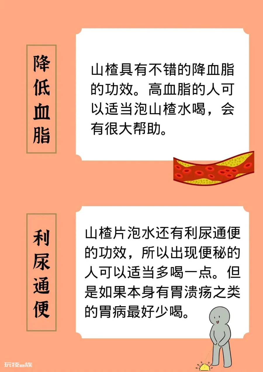 用这11种常见的食材泡水喝,有益身体-图片3