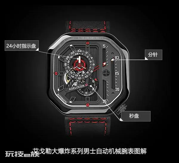 agelocer是什么牌子的手表(艾戈勒手表怎么样)-图片1