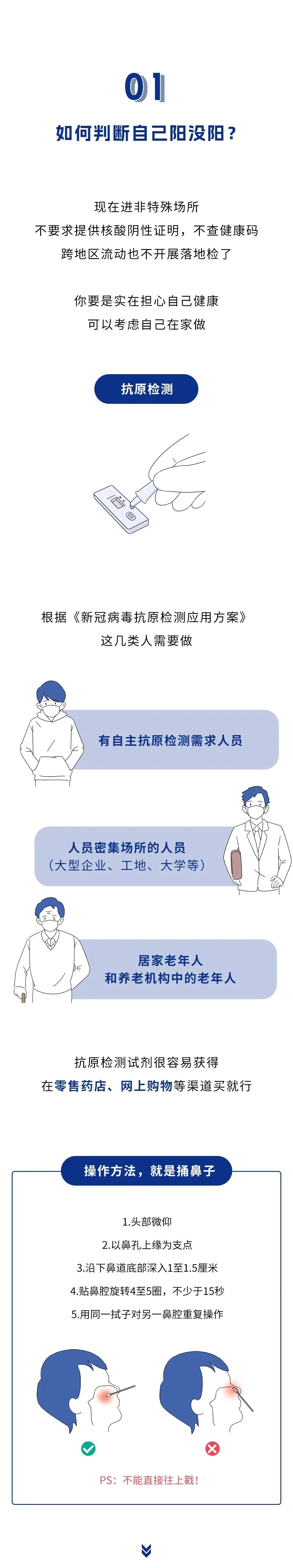 情况变了！这11条疫情建议一定要听-图片2