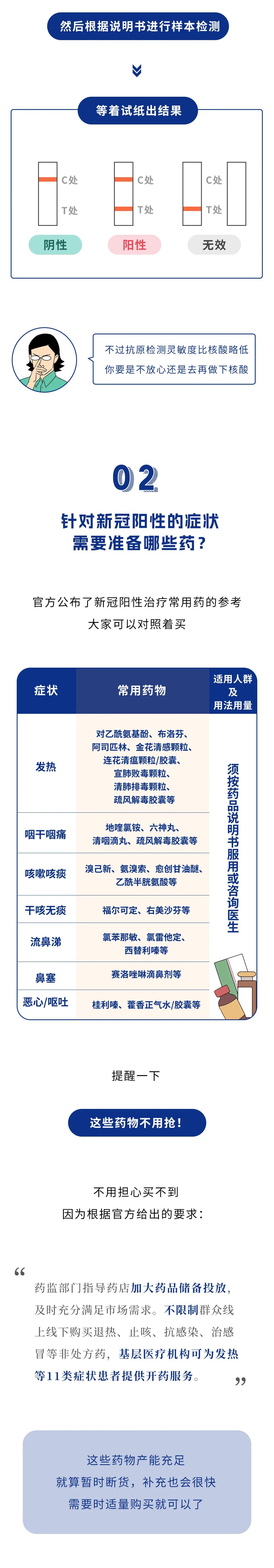 情况变了！这11条疫情建议一定要听-图片3