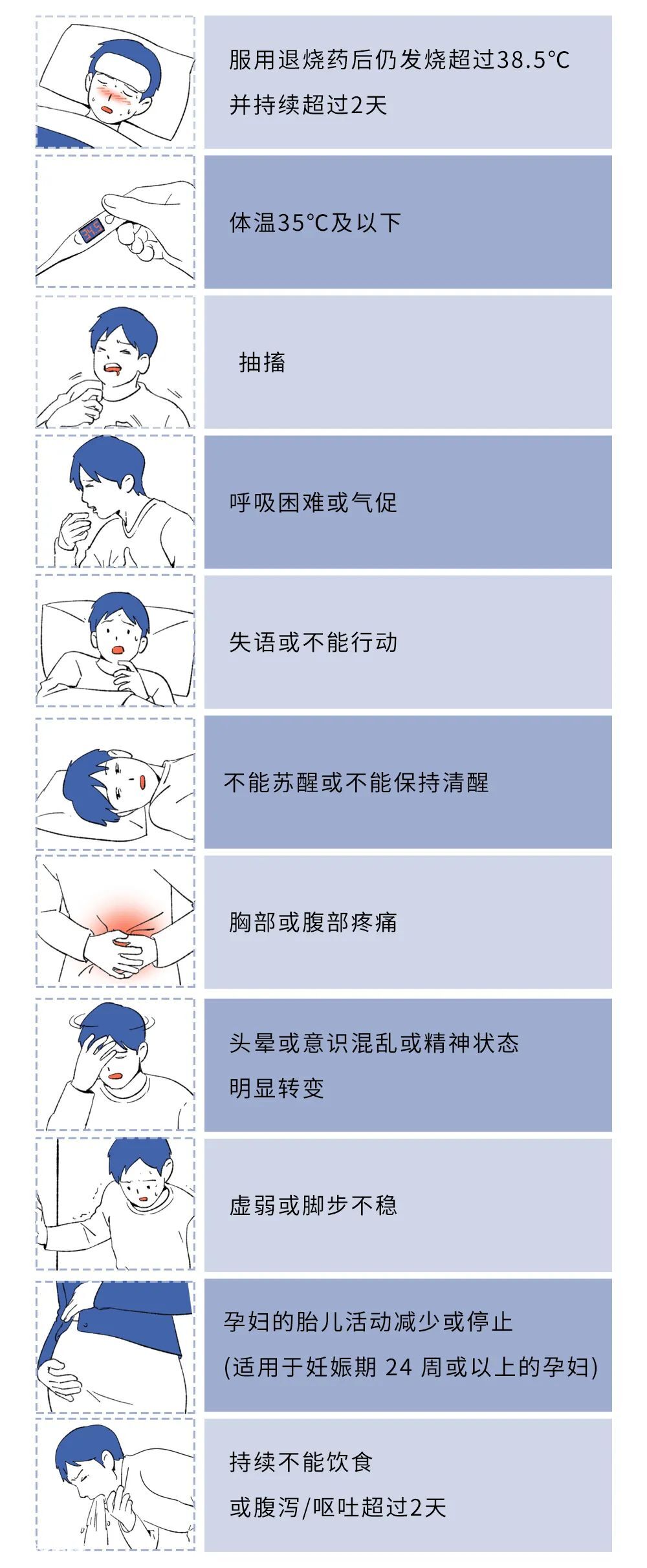 情况变了！这11条疫情建议一定要听-图片11