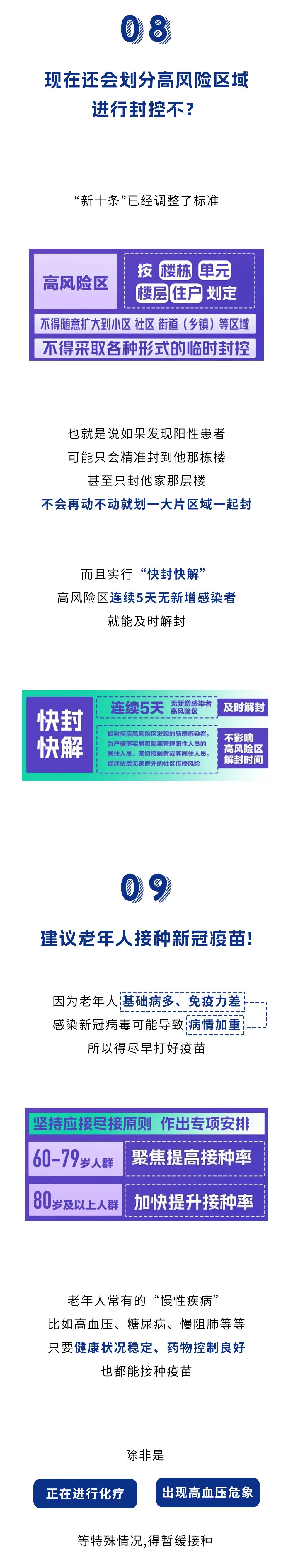 情况变了！这11条疫情建议一定要听-图片13