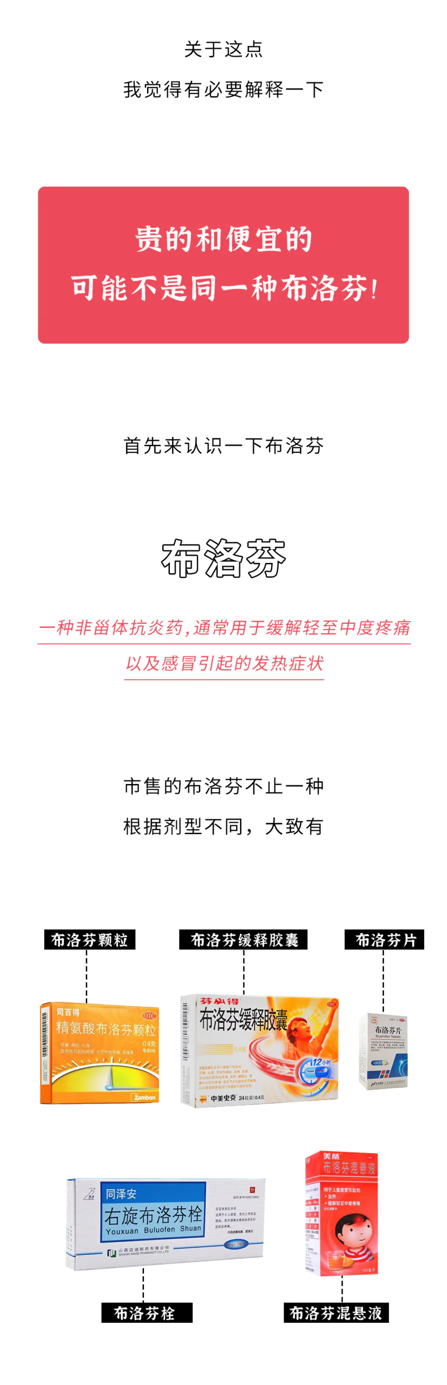 不同价格的布洛芬,到底有什么区别?-图片3