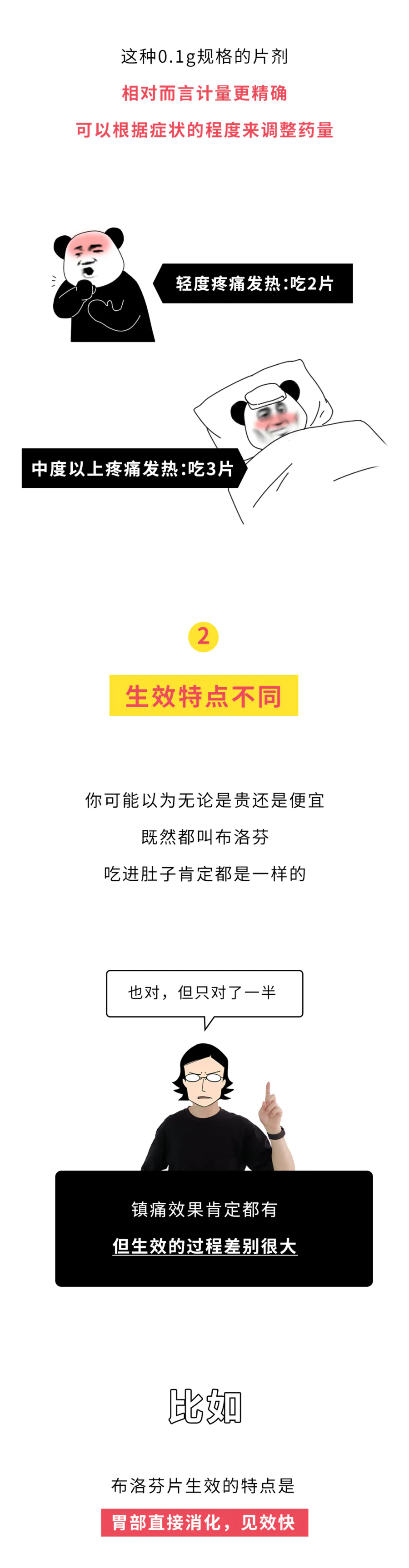 不同价格的布洛芬,到底有什么区别?-图片7