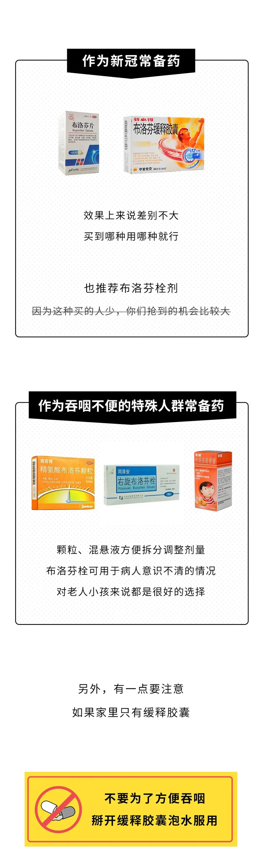 不同价格的布洛芬,到底有什么区别?-图片13
