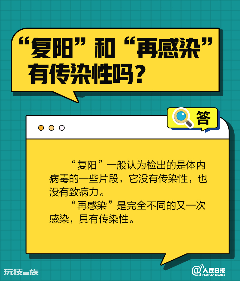 有关新冠“复阳”、“再感染”，十问十答！