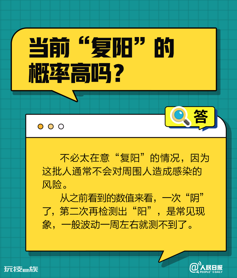 有关新冠“复阳”、“再感染”，十问十答！