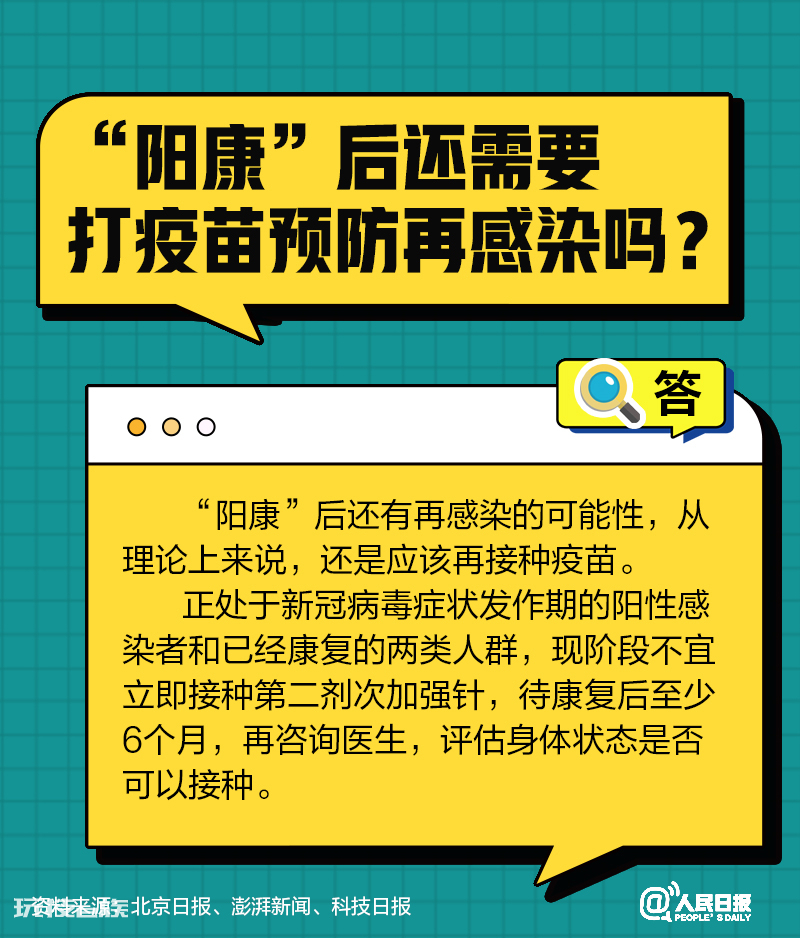 有关新冠“复阳”、“再感染”，十问十答！