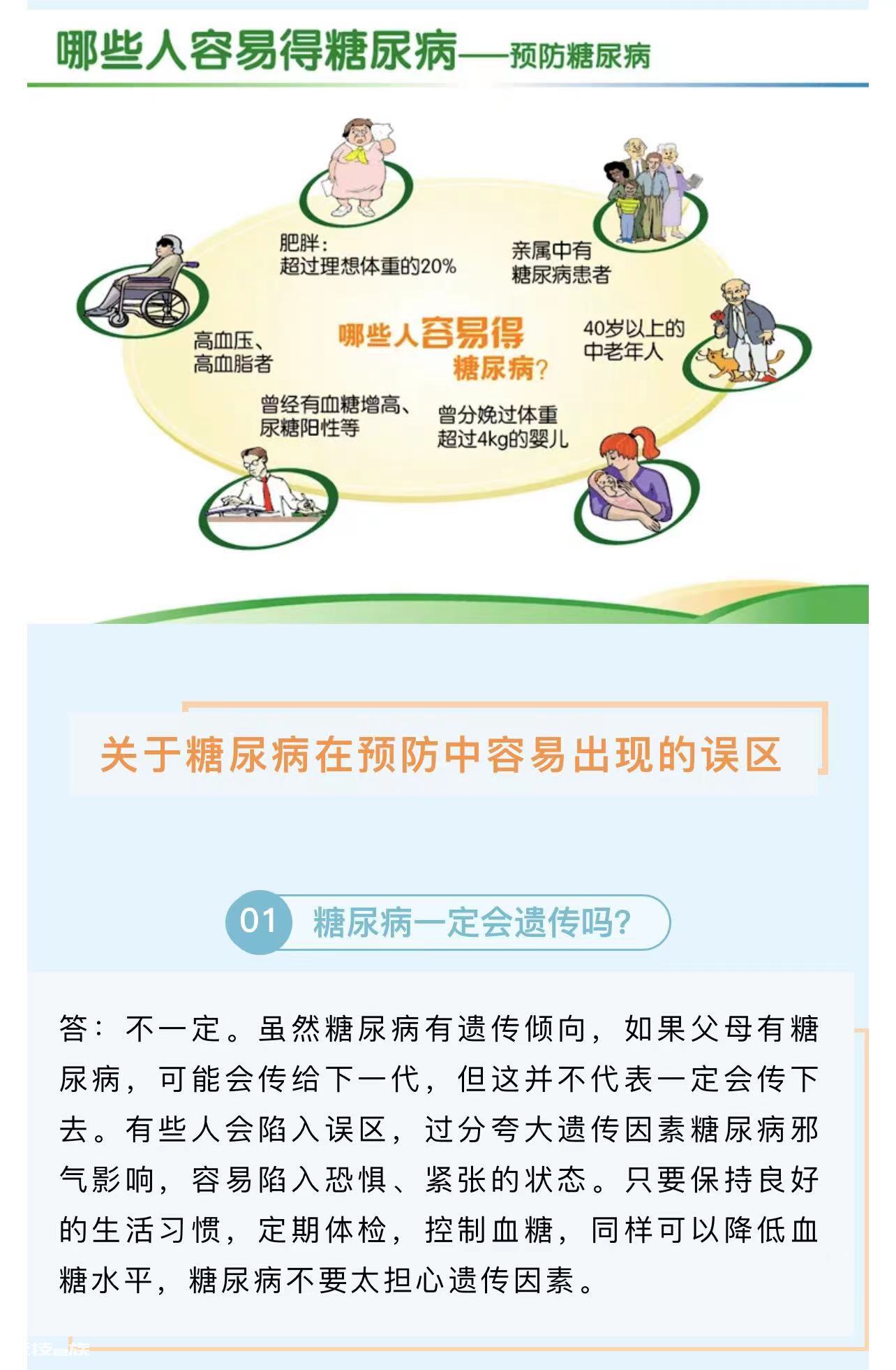 关注糖尿病，健康在你手中