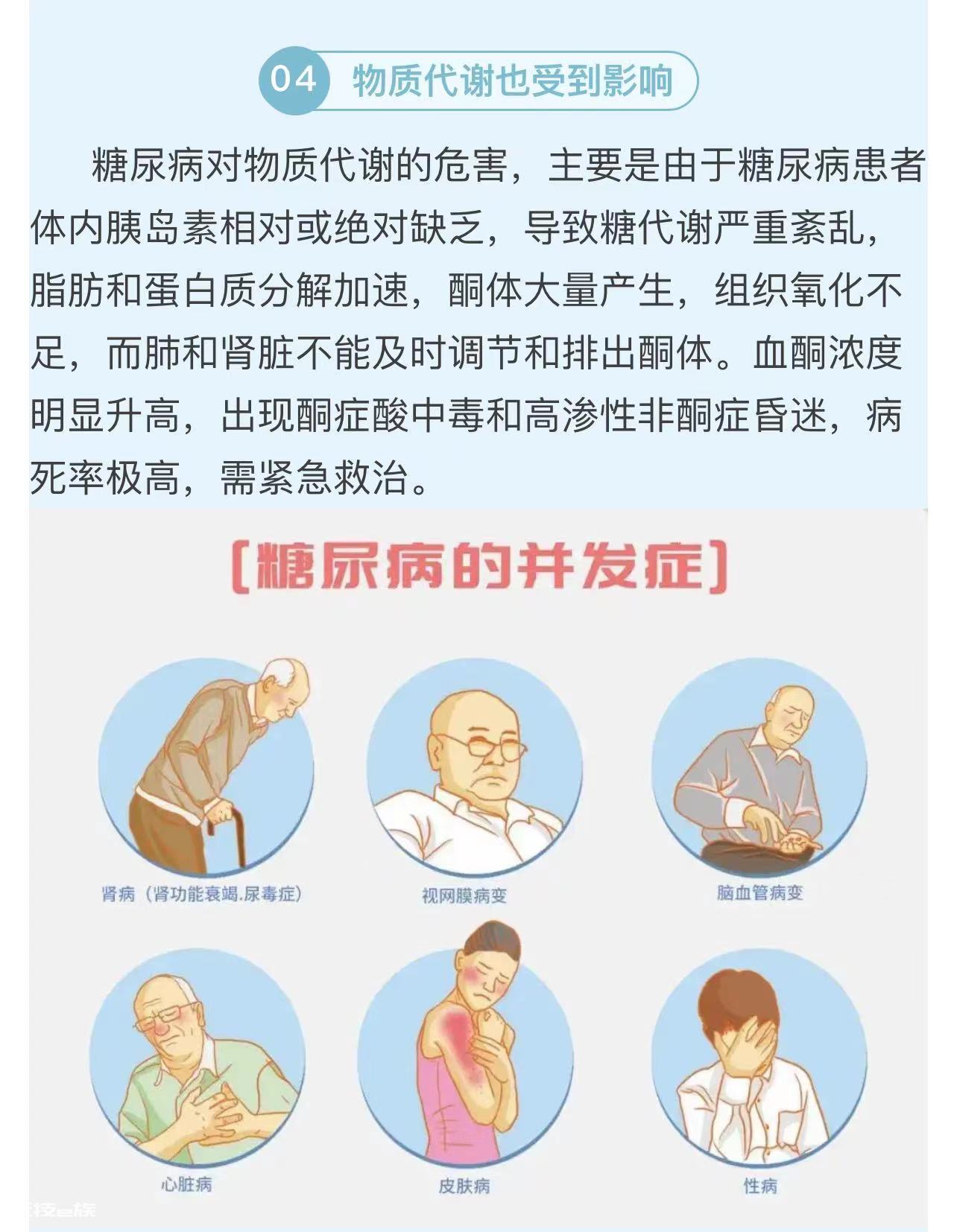 关注糖尿病，健康在你手中