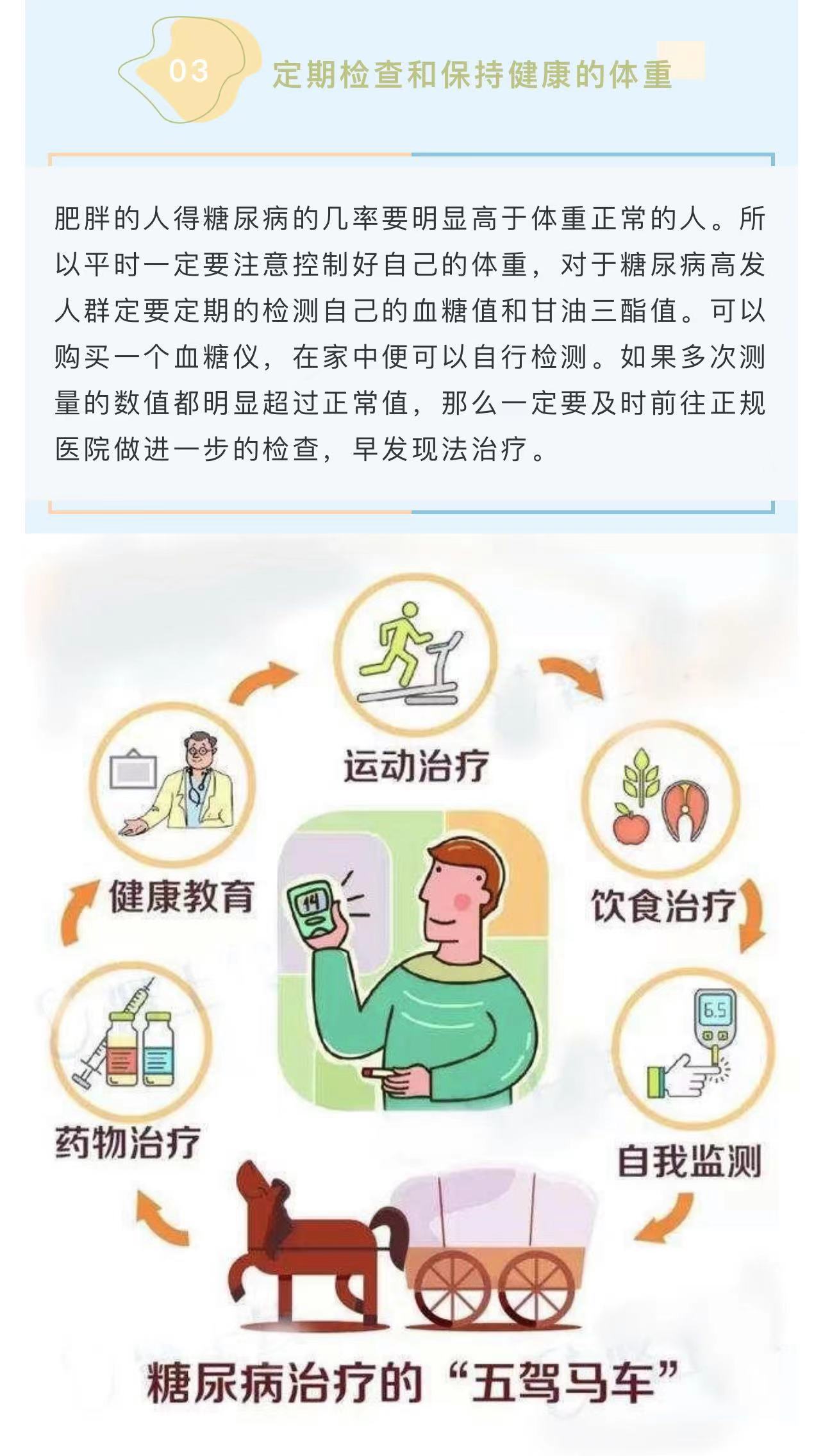 关注糖尿病，健康在你手中