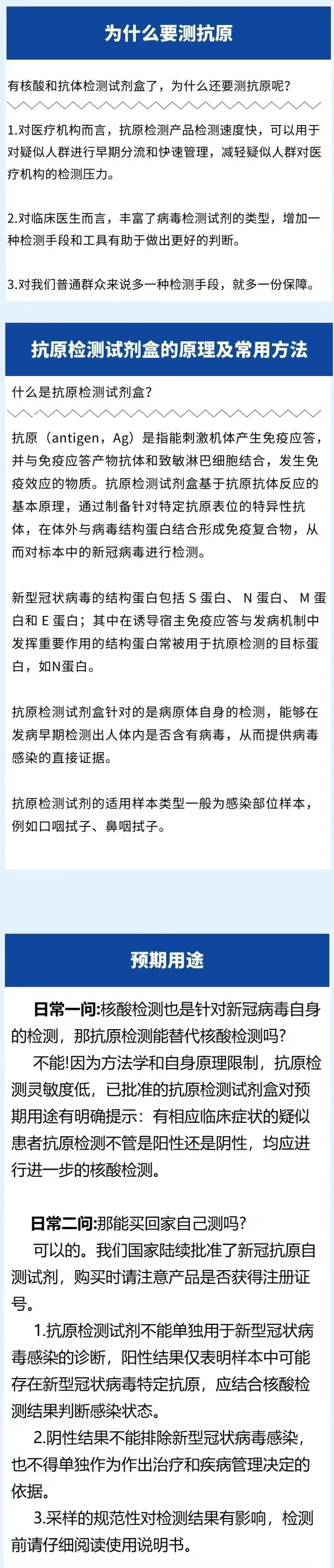 器审科普：新冠病毒抗原检测试剂盒-图片1