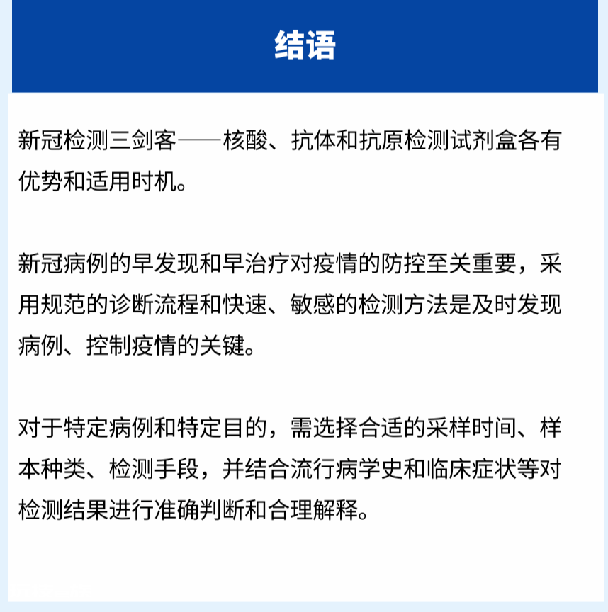器审科普：新冠病毒抗原检测试剂盒-图片2