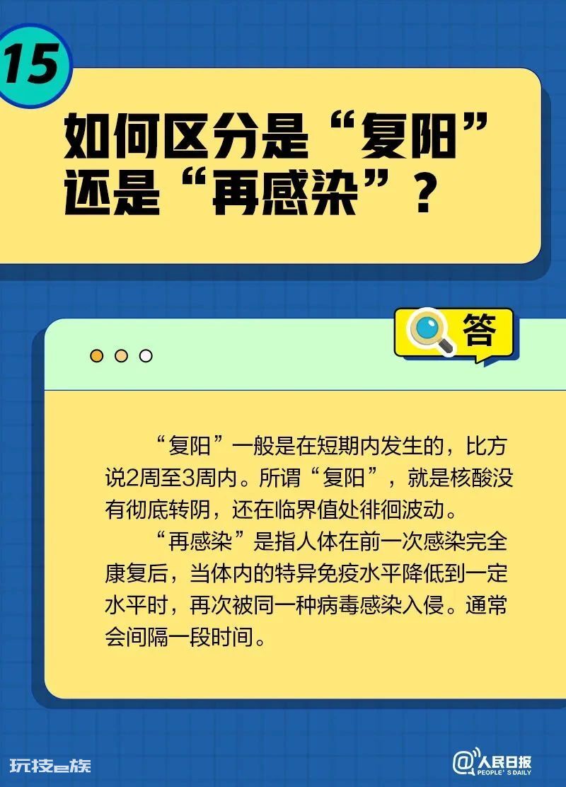 一直咳嗽怎么办？被子会传播病毒吗？居家康复20问20答-图片14