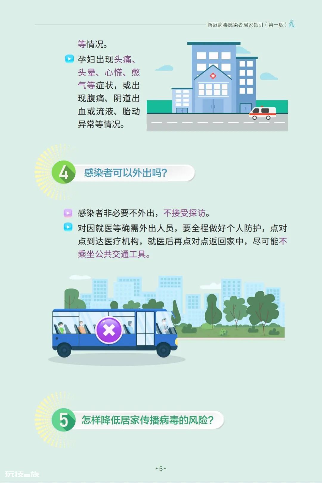 新冠病毒感染者居家指引（第一版）-图片5