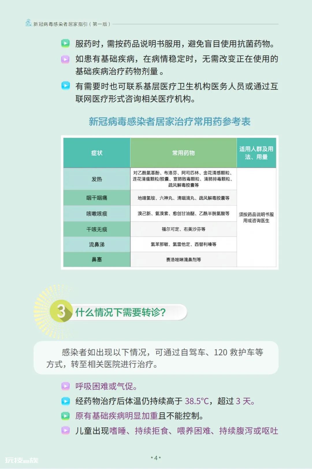 新冠病毒感染者居家指引（第一版）-图片4