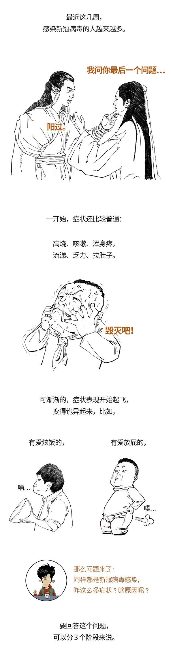 高烧、咳嗽、酸痛、放屁…病毒究竟在你体内祸祸啥？-图片2