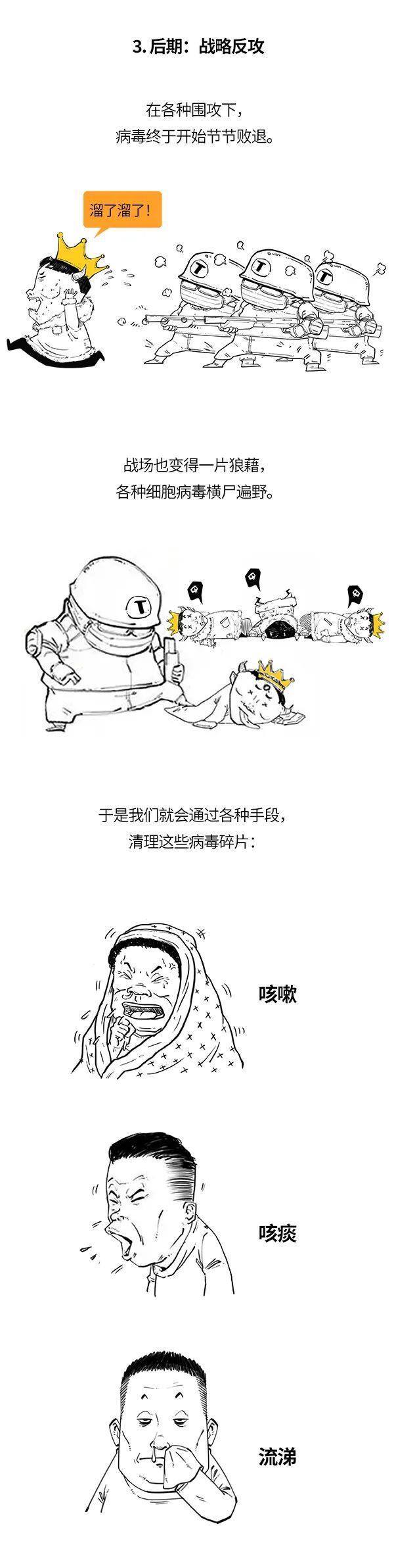 高烧、咳嗽、酸痛、放屁…病毒究竟在你体内祸祸啥？-图片5