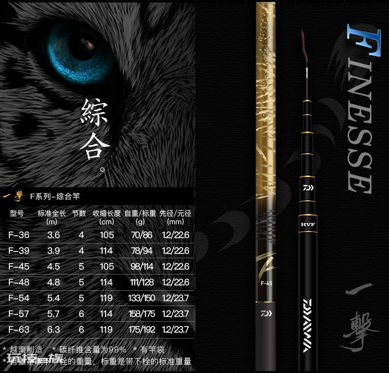 钓具品牌排行榜前十名(国内外鱼竿十大品牌榜介绍)-图片4