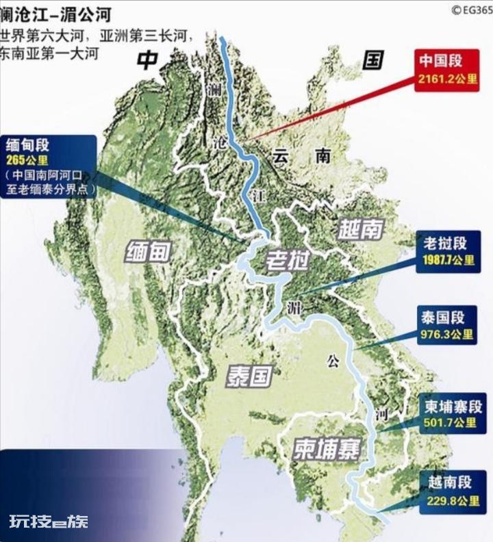 湄公河在我国境内被称为什么(湄公河都流经哪些国家)-图片5